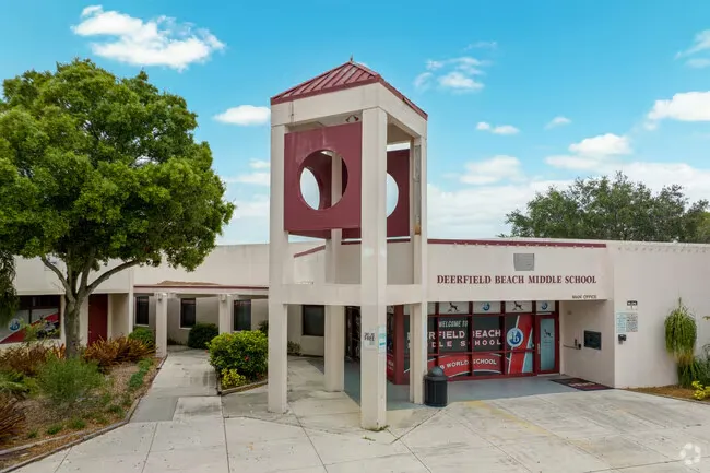 Schools and Education in Deerfield Beach