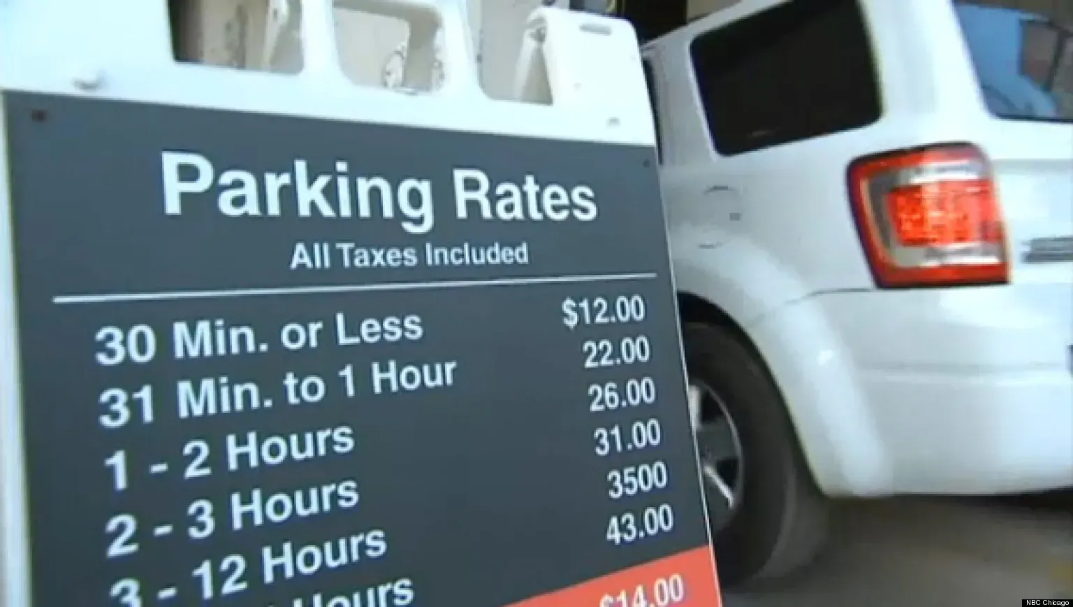 Parking and Transportation Costs