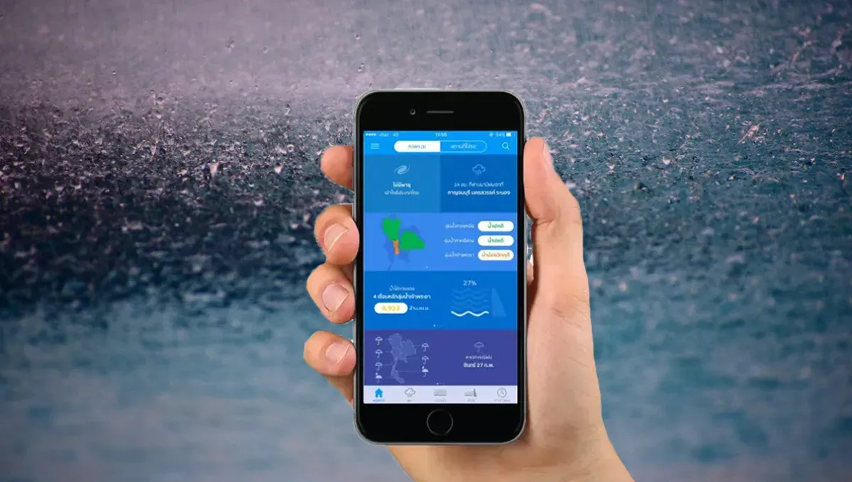 Monitor the Weather Forecast
