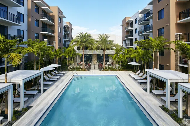 Rental Properties with Modern Amenities